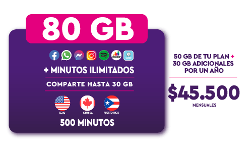 plan 80gb WOM Colombia